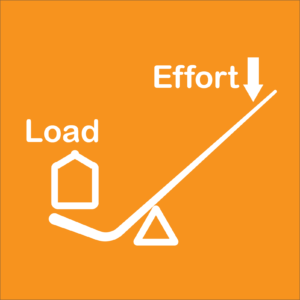 Simple Machines Quiz