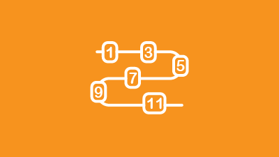 Sequence Quiz