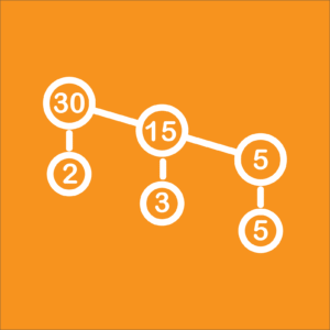 Prime Factorisation Quiz