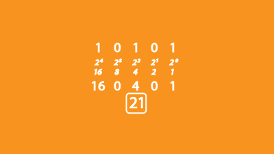 Binary Math Quiz