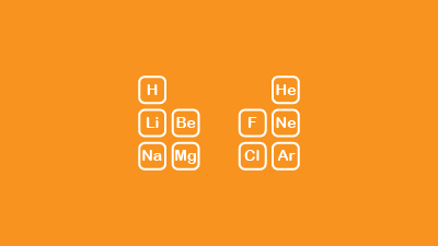 Periodic Table Quiz