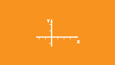 Basic Coordinate Geometry Quiz