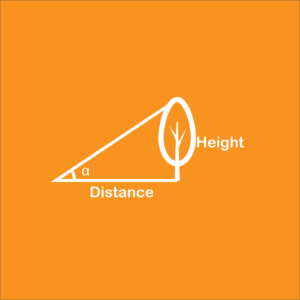 Trigonometry Part 3 Quiz
