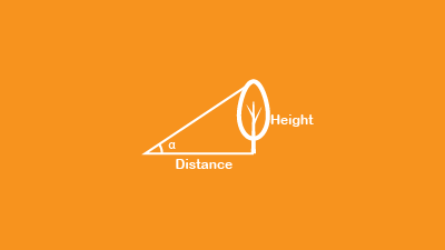 Trigonometry Part 3 Quiz