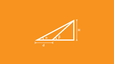 Trigonometry Part 4 Quiz