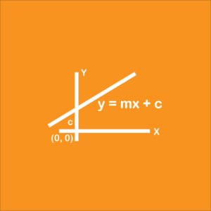 Straight Line Part 2 Quiz