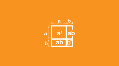 Algebraic Identities Part 1 Quiz