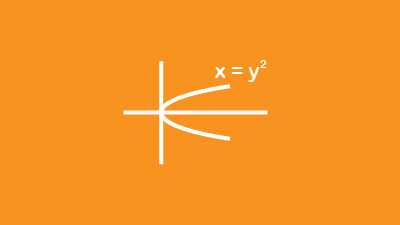 Launch Parabola Part 3 Quiz